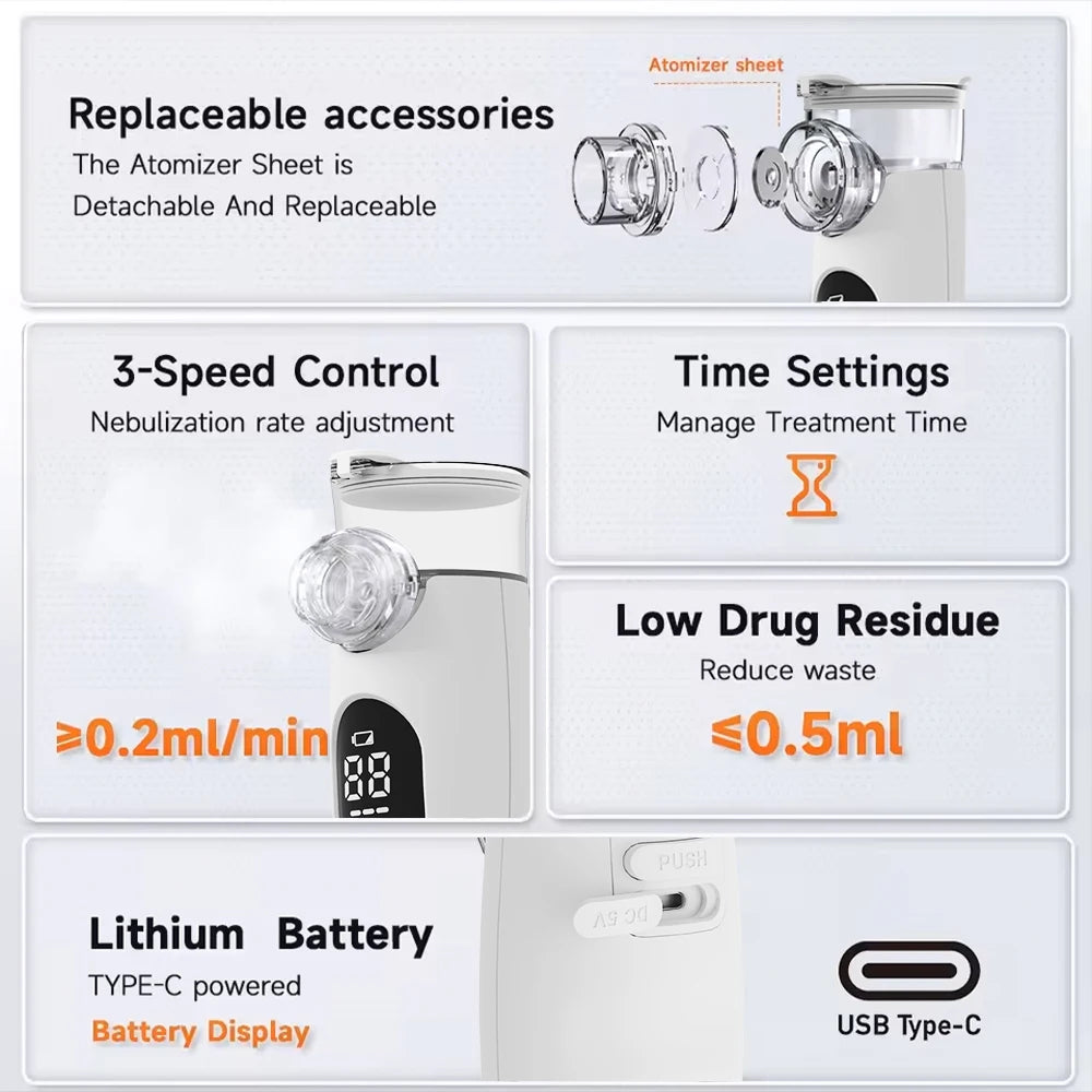 Portable Mesh Nebuliser