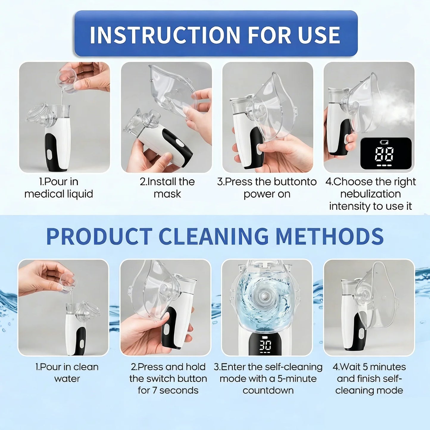 Portable Mesh Nebuliser