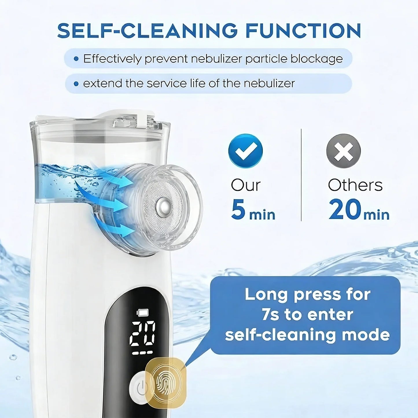 Portable Mesh Nebuliser